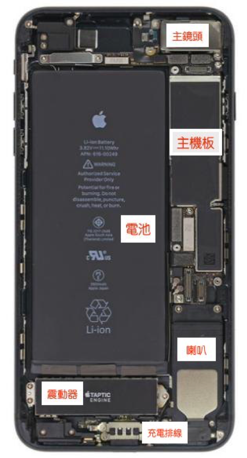 Iphone喇叭進水沒聲音 我該怎麼拯救它 教學文章 黑盒子數位 手機電腦維修中心